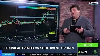 LUV Soars to 2022 Highs: Analyzing Airline's Space for Further Rally