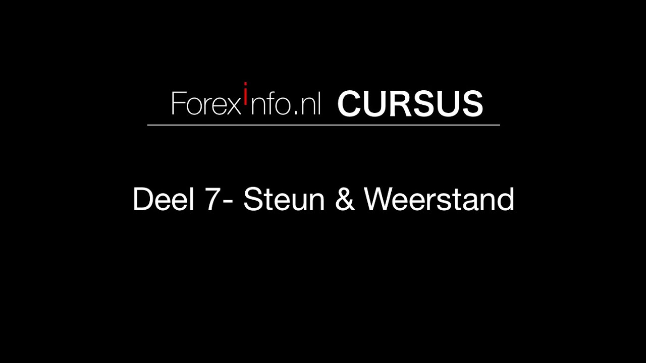 Forex Cursus Deel 7 - Steun & Weerstand