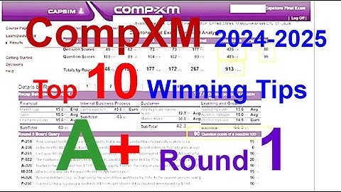 CompXM Guide -  Round 1 - Top Results 860 960 (new strategies with 6 Products)