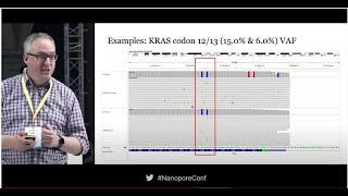 Nanopore sequencing of ctDNA — better than short read!