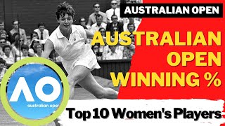 BEST WINNING PERCENTAGE % | AUSTRALIAN OPEN | Women's Tennis | Top 10 | Naomi Osaka, Margaret Court?