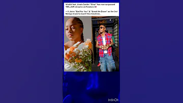 Wizkid Anaïs Cardot S Slow Hits 1 Million Streams On Pandora Wizkid Anaís Music Afrobeats Viral 