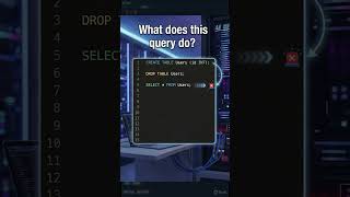 The Ghost Table Mystery What Happens Next? 👻 | Why 90% of Fail This SQL Logic Test #datascience #sql