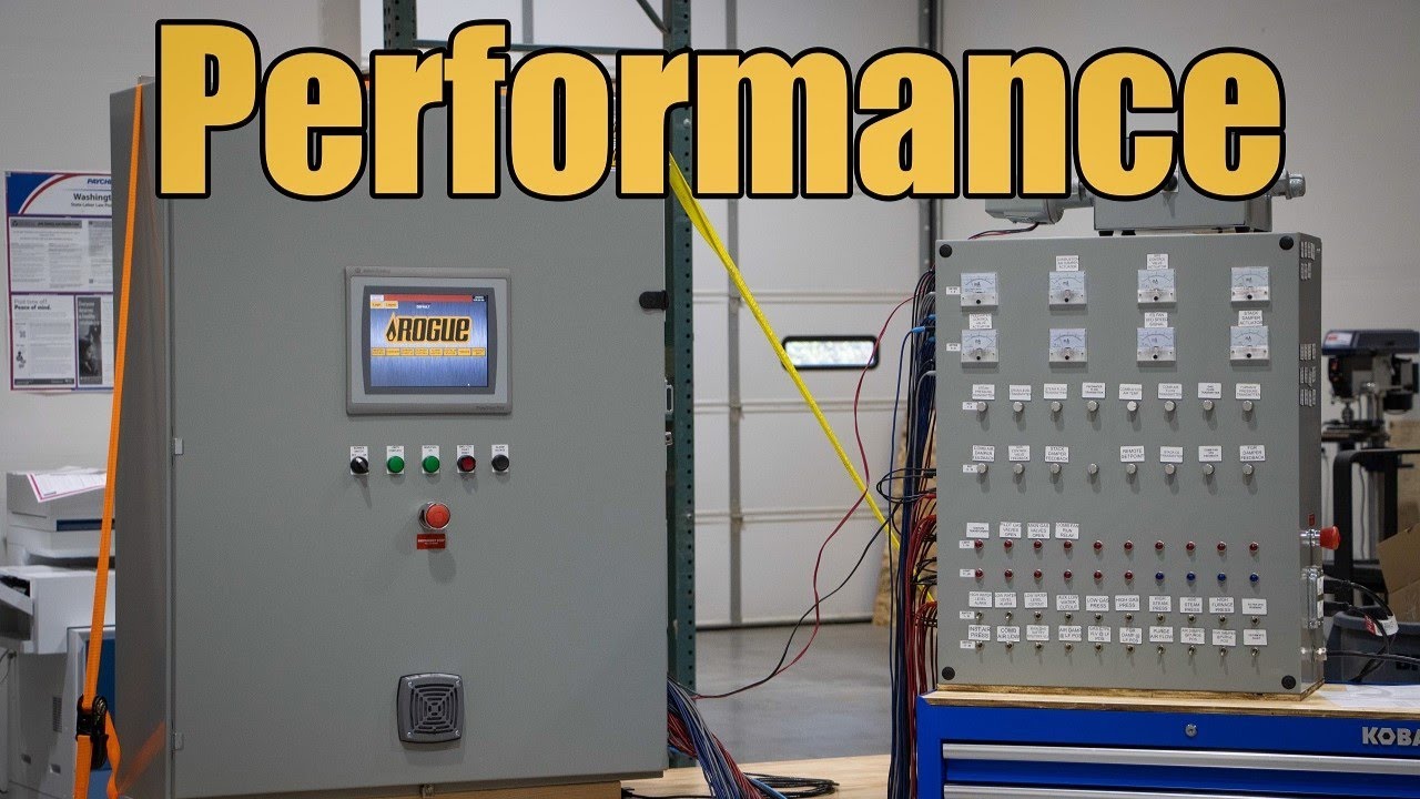Rogue Performance Panel - YouTube