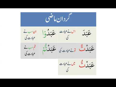 Arabic Grammar 014 Mazi Mazare ماضی، مضارع، ثلاثی مجرد ابواب