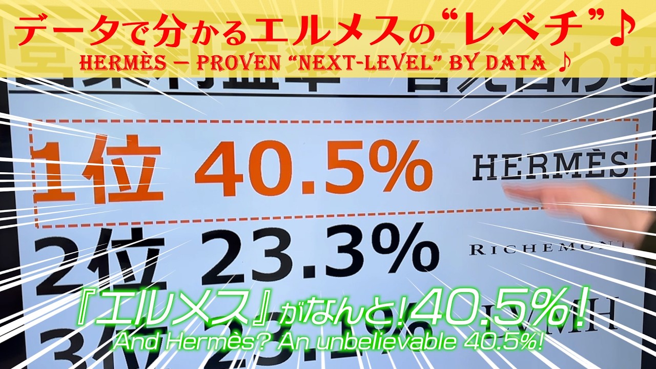 エルメスと三菱重工の共通点！データで分かるエルメスの“レベチ”♪Data Reveals Just How “Next-Level” Hermès Really Is ♪