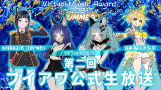 [LIVE] 【＃ブイアワ】第2回ブイアワ公式生放送！出演：水科葵、ララ、ヴィッテ、鈴鳴すばる【Virtual Music Award 20