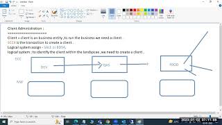 SAP BASIS - client administration( in telugu)