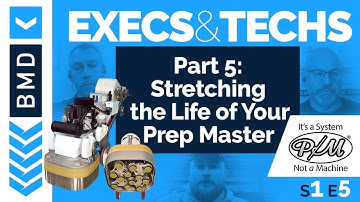 STI Equipment Maintenance | Execs & Techs with Buy Manufacturers Direct