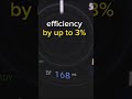 Fuel-saving hacks: Improve your gas mileage today #carshorts #fuel #shorts