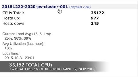 Exabyte.io Demonstration: a parallel simulation run with 977 materials on 35,000 CPU.
