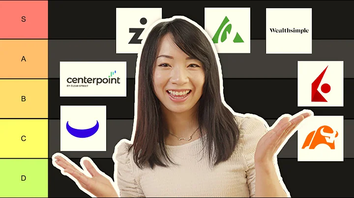 Rating The Best Day Trading Platforms in Canada 2026 (From a Pro Trader)