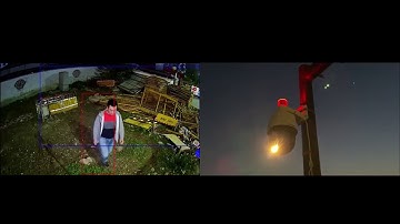 ILLUMIVUE Active Defender Mini PTZ  Alert before Things Happen