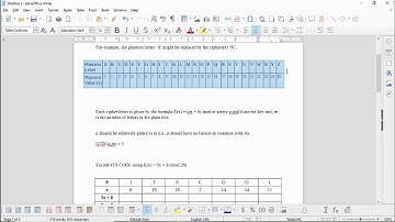How to encrypt a word using the Affine Cipher