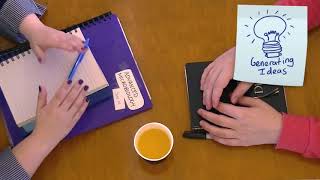Entrepreneurship: Creativity & Ideation