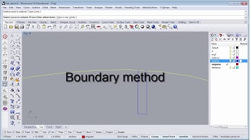 FlatFab04: Extend Command