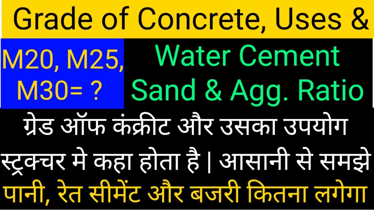 Grade of concrete । uses of M5 to M80 । Ratio of water, cement, sand