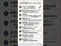 高学歴なアーティスト #勉強垢 引用は概要欄に記載