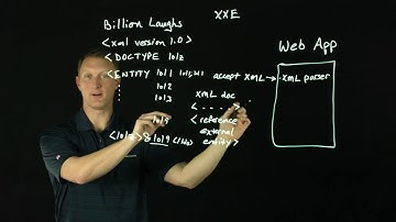 2017 OWASP Top 10: XML External Entities