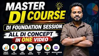 🔥MASTER DI COURSE 2026 | Pre to Mains Foundation Session |Learn Every DI Type from Scratch| Mani Sir