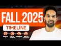 Fall 2025 ms application timeline   your ultimate guide  ms in usa 