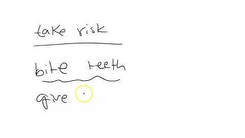 Types of Contexts in Discourse Analysis