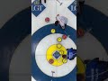 You won't believe the score here! #curling