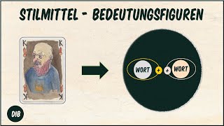 Stilmittel | Tautologie, Oxymoron, Klimax | DiB