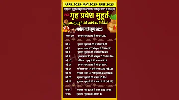 2025 म ग ह प रव श क श भ म ह र त Griha Pravesh Shubh Muhurat 2025 Grihpraveshmuhurat Astrology 
