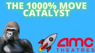 AMC STOCK: THE 1000% CATALYST IS FORMING! -ALL APES TOGETHER STRONG! - (Amc Stock Analysis)