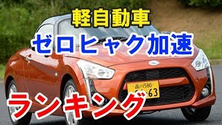 人気中古車再考 軽自動車0 100km H加速ランキング ホンダs660のタイムと気になる車は Youtube 人気中古車再考 軽自動車0 100km H加速ランキング ホンダs660のタイムと気になる車は Youtube