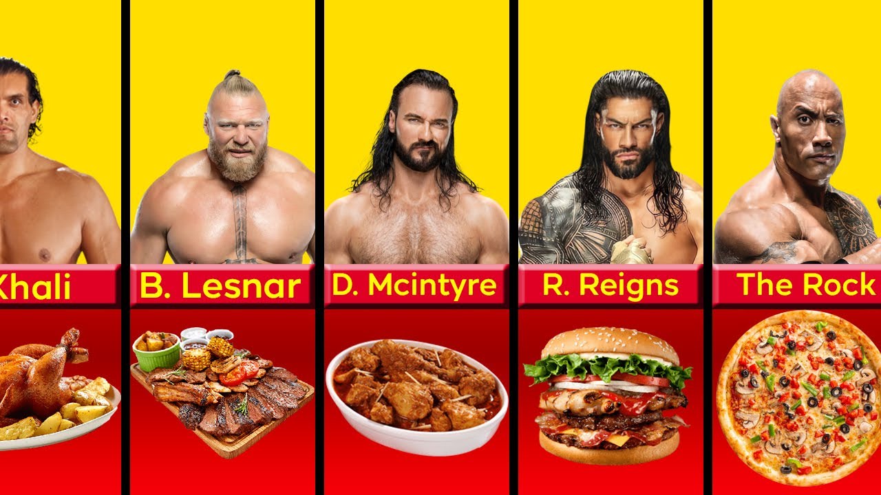 WWE Superstars Favorite Food Brock Lesnar, Roman Reigns, The Rock