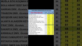 Mert Burak Boduroğlu Sakarya Sinif