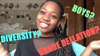Wellesley College Q&A - Your questions answered!