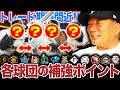 【トレードで動くべき球団】”一番可能性のあるのは…”高木が考えるトレードで動くべき球団について語ります！【プロ野球】