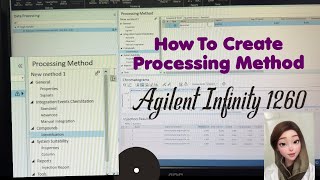 How to create Processing method on Agilent Infinity 1260
