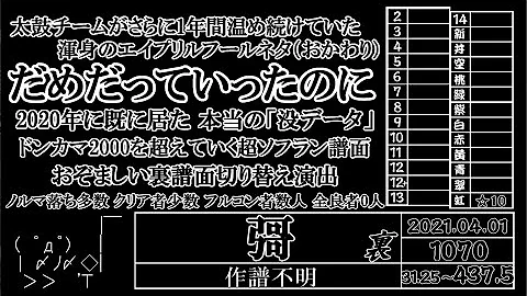 太鼓の達人エイプリル22