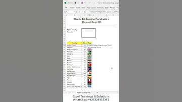 How to Get Countries Flags Image in Microsoft #Excel 365 #shorts