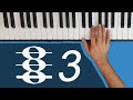 How to master your chords on piano in one hour