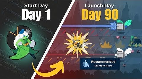 You only need 500 Hours to Launch your Game