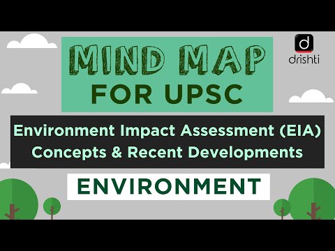 MindMaps For UPSC - Environment Impact Assessment (EIA):Concepts U0026 Recent Developments (Environment)