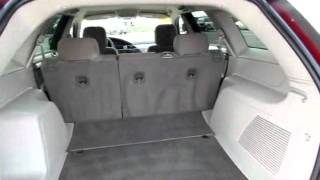 679055 Red 2006 Chrysler Pacifica All Wheel Drive xvid
