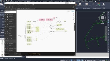 12d Pipe Networks to Civil 3D. Interoperability via Dynamo