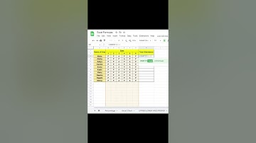 #attendancesheet #attendance #exceltutorial #excel #excelformulas #exceltips #shorts #present