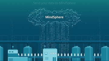 Performance Management: Transparent Production