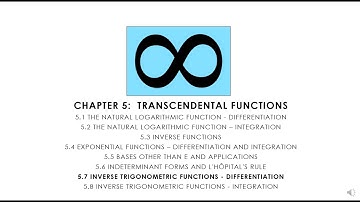 Calculus 5.7.2 Derivatives of Inverse Trigonometric Functions