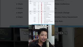 Cập nhật tin tức thì trường.