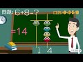 幼兒動畫!七天學會珠心算教學: +8=+3-5+10