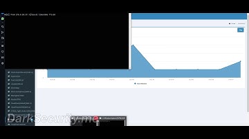 DarkSecurity.me - Best cheap booter/stresser. High power great bypass