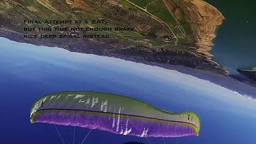 SIV Course Highlights-Spain